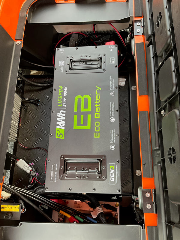 NEVO EDITION ActivEV Pulse 6P 2026 - Orange
